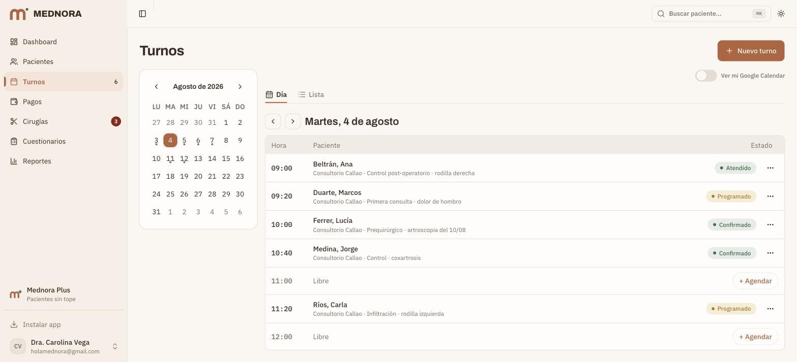 La agenda diaria de Mednora con el calendario del mes y los turnos del día, cada uno con su lugar, su motivo y su estado.
